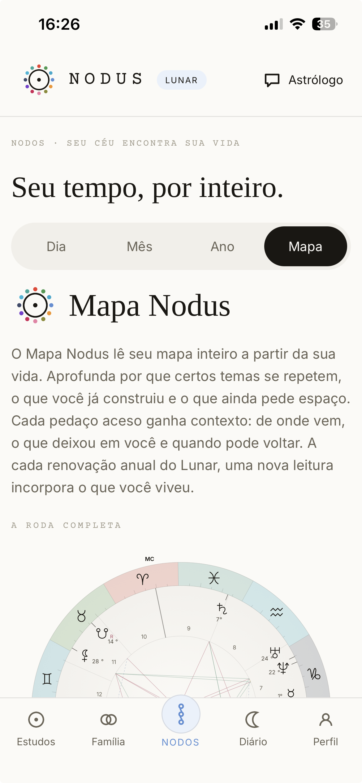 Tela do Mapa Nodus com a roda astrológica